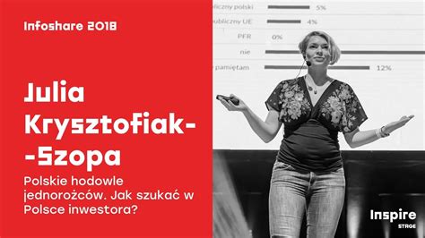 Infoshare Julia Krysztofiak Szopa Startup Poland Polskie