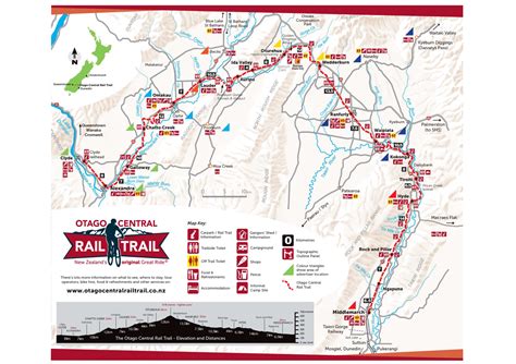 Phil vs. The Otago Rail Trail, Part 2 - Funranium Labs