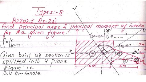 To Determine Principal Moment Of Inertia And Principal Axis Of The