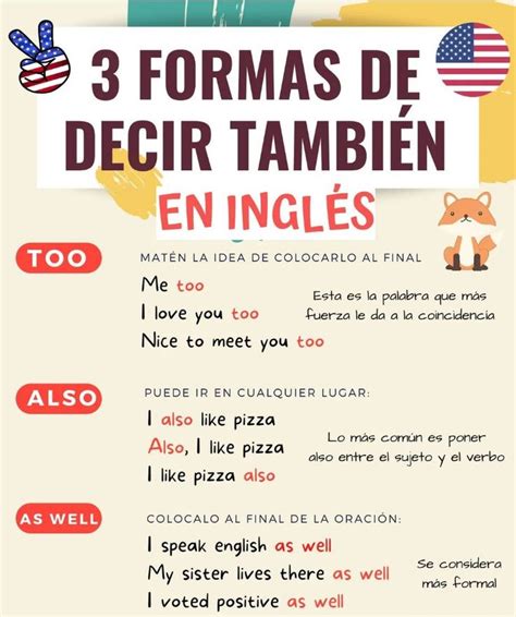 Pin De Liz Orozo En Como Aprender Ingles Basico Palabras De