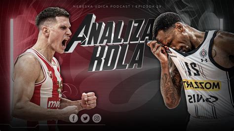 Evroliga Analiza 18 I 19 Kola Crvena Zvezda Rutinski Savladala