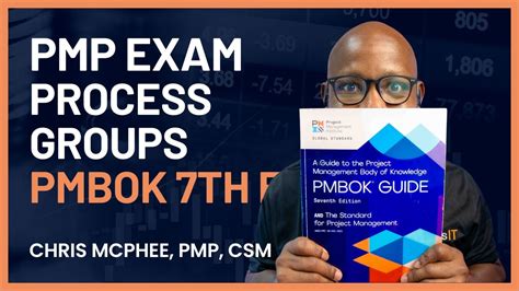 Pm Process Groups Explained A Practice Guide Pmp Certification Study