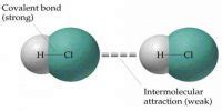 Effect Of Pressure On Viscosity Qs Study