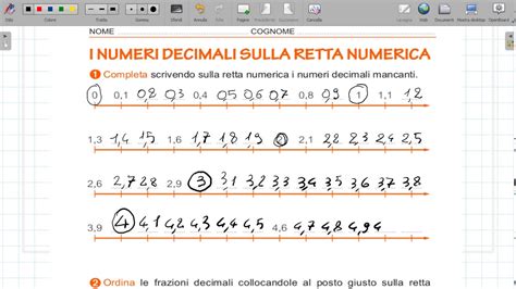 I NUMERI DECIMALI SULLA RETTA NUMERICA YouTube