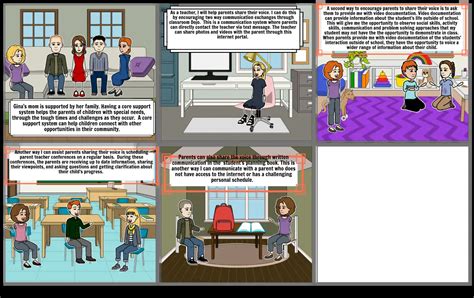 Ginas Story Part Two Storyboard Por 6b9f4371