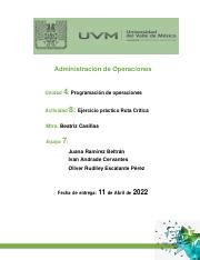 A Eq Pdf Administraci N De Operaciones Unidad Programaci N De