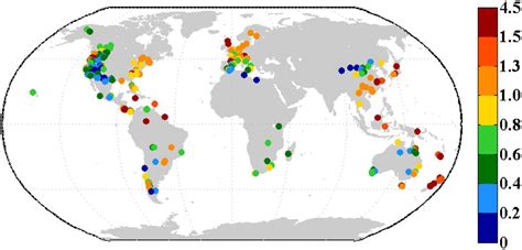 Frontiers Leaf Turgor Loss Point Is One Of The Best Predictors Of