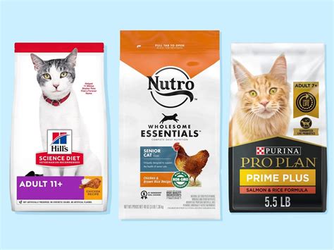 The Best Cat Food Of With Advice From Veterinarians