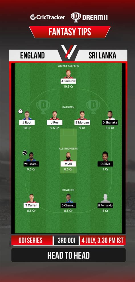 Eng Vs Sl Dream11 Prediction Fantasy Cricket Tips Playing 11 Pitch