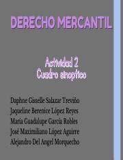 A2 MGGR JMLA JADAM DGST JBLR Pdf DERECHO MERCANTIL Actividad 2 Cuadro