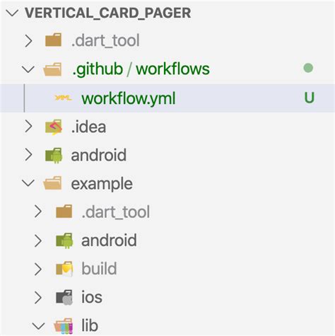 Flutter Flutter Project를 Github Page로 Deploy 해보기 Origogi