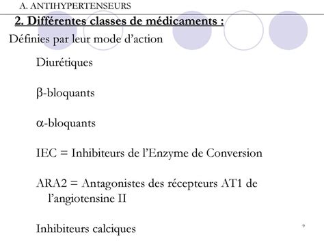 Antihypertenseurs diurétiques statines anti arythmiques ppt télécharger