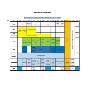 Fillable Online Workday High Level Overview Timeline Fax Email Print