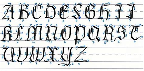 Mastering Calligraphy How To Write In Gothic Script How To Do