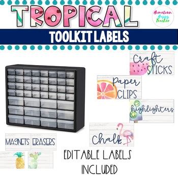 Tropical Classroom Decor Teacher Toolkit Labels Editable Tpt