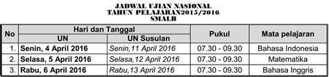 Apa Tips Jadwal Un Ujian Nasional