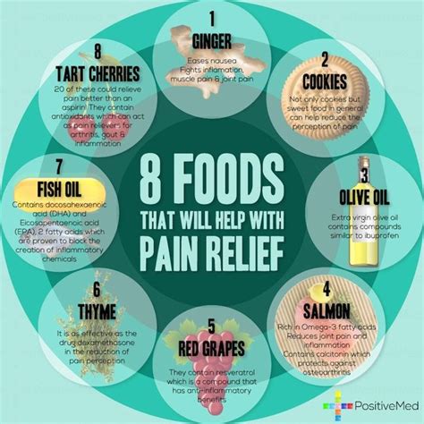 What is Rheumatoid Arthritis? - PositiveMed