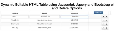 Inline Dynamic Editing In Datatables Issue Dpgaspar Flask