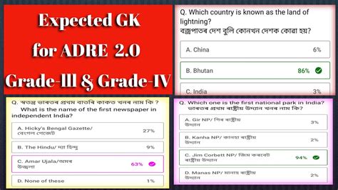 Important Gk For Upcoming K Job Adre Grade Grade Expected