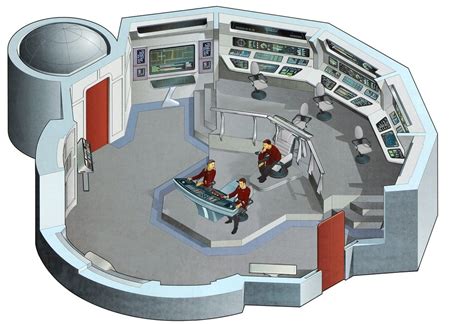 Ambassador Class Starship