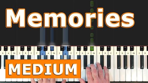 Maroon 5 Memories Piano Tutorial [sheet Music] Youtube