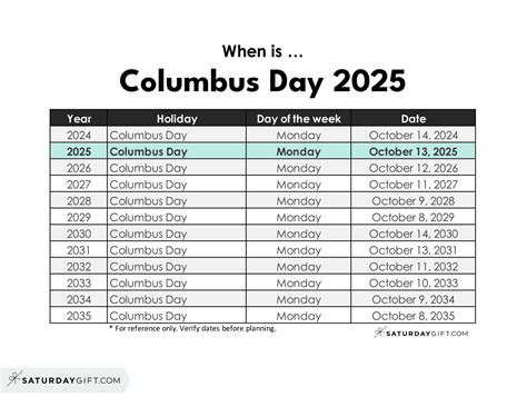 Flexible holiday hours will determine if is ups open on columbus day 6