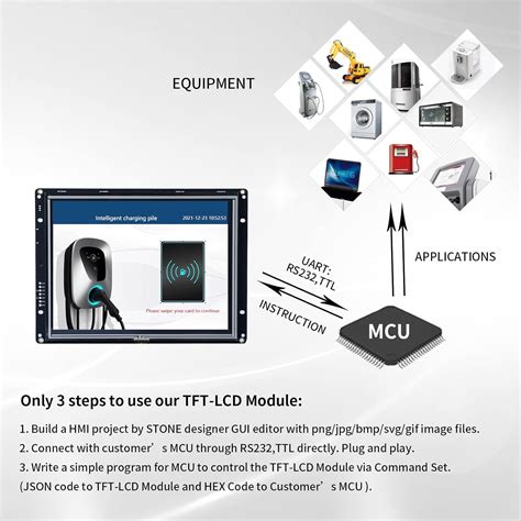 SCBRHMI Intelligent 5 شاشة TFT LCD تعمل Ubuy الاردن