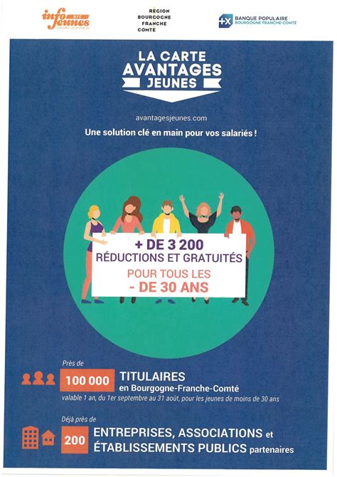 Carte Avantages Jeunes 2023 2024 23 Mai 2023