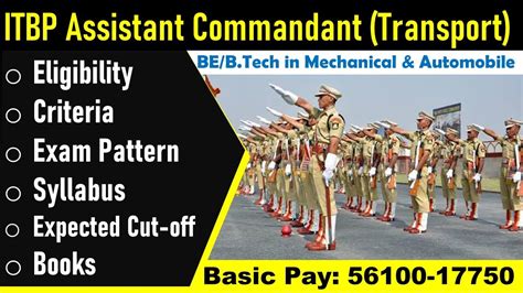 Itbp Assistant Commandant Recruitment Transport I Syllabus I Exam