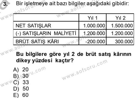 A F Finansal Tablolar Analizi Dersi Y L Final D Nem Sonu