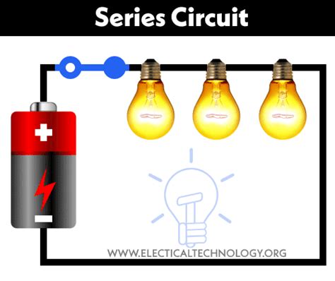 What Is An Electric Circuit Types Of Circuits And Network