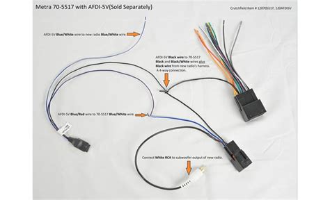 Metra Receiver Wiring Harness Connect A New Car Stereo In