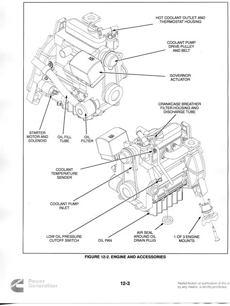 I Have An Onan Generator 7500 And I Am Getting A Fault Code 25