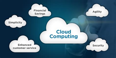 Why Big Companies Need Cloud Platform Benefits Of Cloud Computing I2k2 Blog