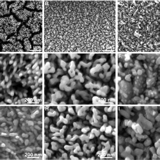 Low and high magnification FESEM images of α Fe 2 O 3 nanostructured