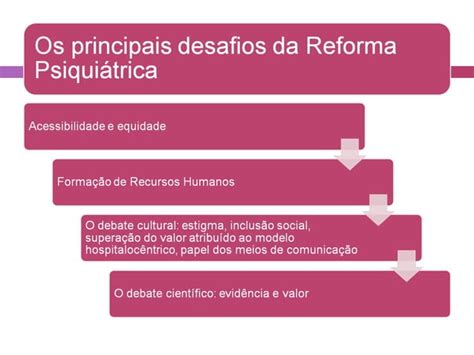 Aula reforma psiquiátrica PPT