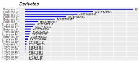 r ver etiqueta completa ggplot Stack Overflow en español