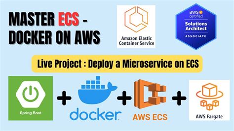 Master ECS Docker On AWS Live Project Based Deploy Microservice