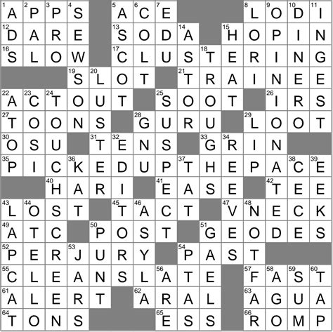 New Jersey City South Of Paramus Crossword Clue Archives