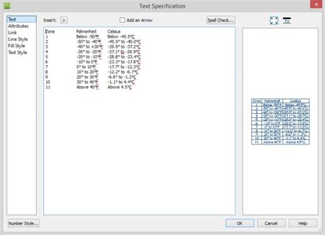 Creating a Text Based Table or Legend