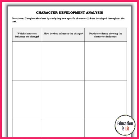 Character Development Worksheet Free