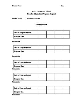 Iep Progress Report Examples Pdf Fill Online Printable Off