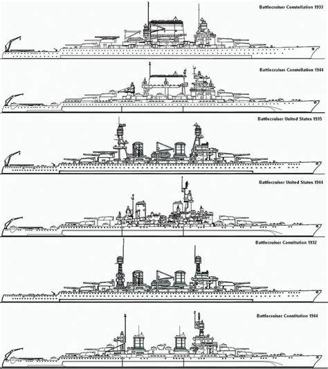 Lexington Class Battle Cruiser General Game Discussion