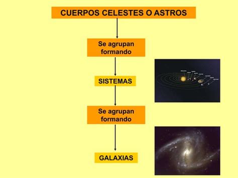 El relieve terrestre y el medio físico de la Tierra PPT