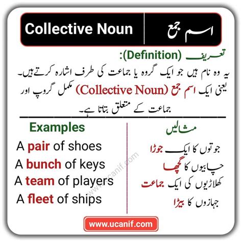 Nouns In Urdu Meaning Definition Types And Examples 53 OFF