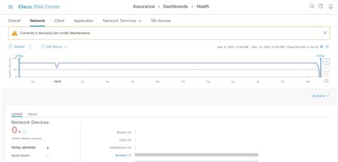 Cisco Dna Assurance User Guide Release Monitor And