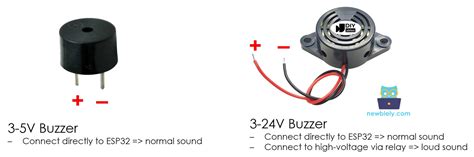 Esp Piezo Buzzer Esp Tutorial