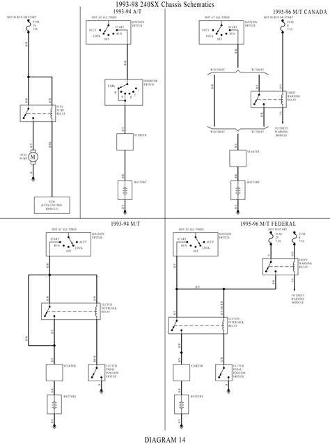 1992 Nissan 240sx Wiring Diagram Autozone