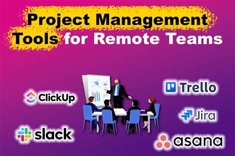 Project Management Tools For Remote Teams 13 Best Tools Portfolink