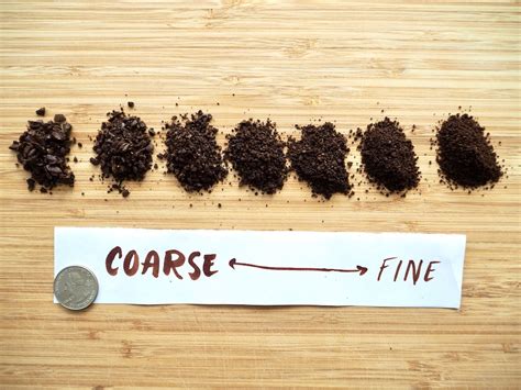 Ultimate Coffee Grind Size Chart - How Fine Should You Grind?